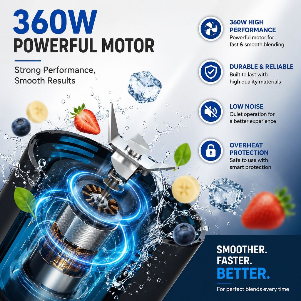 Power Blend™ Portable Blender – Smoothies Anywhere Anytime ,Travel & Gym